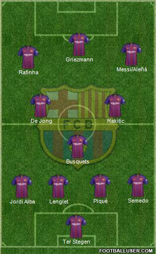 F.C. Barcelona Formation 2019
