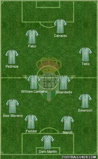Real Betis B., S.A.D. Formation 2019
