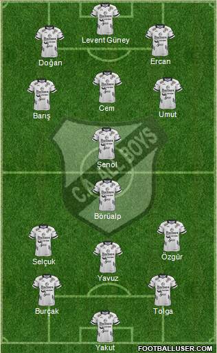 All Boys Formation 2019