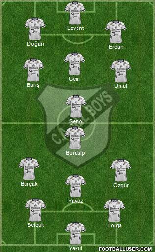 All Boys Formation 2019