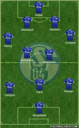 FC Schalke 04 Formation 2019