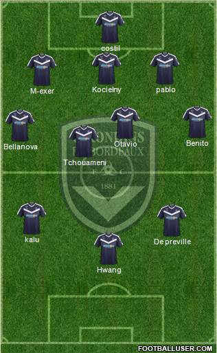 FC Girondins de Bordeaux Formation 2019