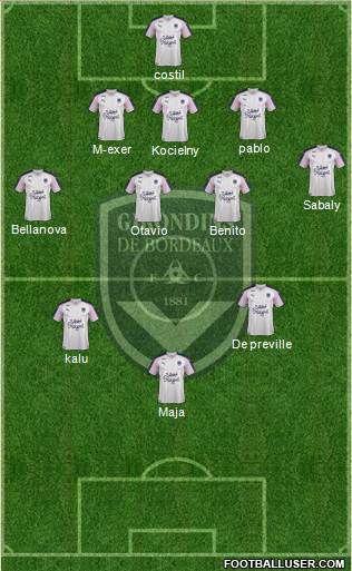 FC Girondins de Bordeaux Formation 2019