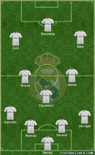 Real Madrid C.F. Formation 2019