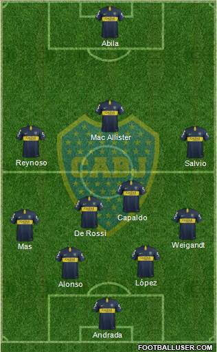 Boca Juniors Formation 2019