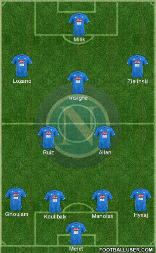 Napoli Formation 2019