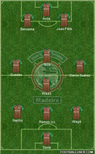 Clube Sport Marítimo - SAD Formation 2019