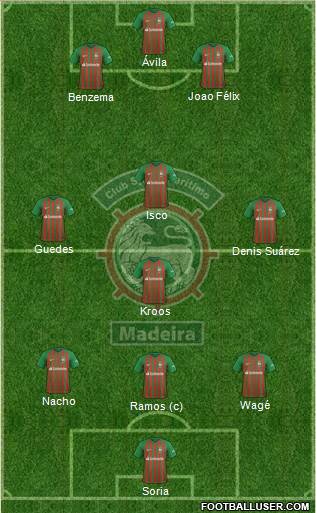 Clube Sport Marítimo - SAD football formation