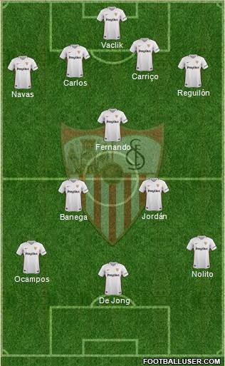 Sevilla F.C., S.A.D. Formation 2019