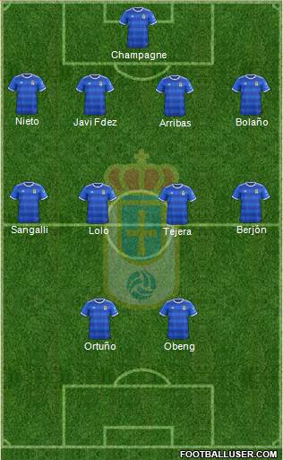 Real Oviedo S.A.D. Formation 2019