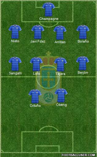Real Oviedo S.A.D. Formation 2019