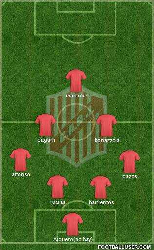 9 de Julio Formation 2019
