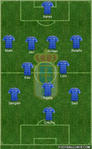 Real Oviedo S.A.D. Formation 2019