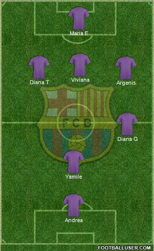 F.C. Barcelona Formation 2019