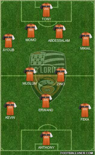 FC Lorient Bretagne Sud Formation 2019