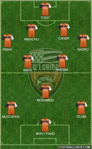 FC Lorient Bretagne Sud Formation 2019
