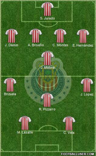 Club Guadalajara Formation 2019
