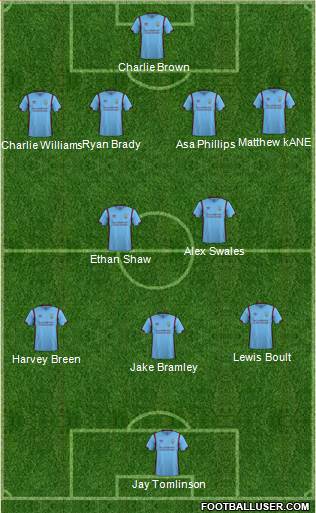 Weymouth Formation 2019