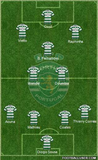 Sporting Clube de Portugal - SAD Formation 2019