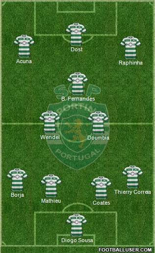 Sporting Clube de Portugal - SAD Formation 2019