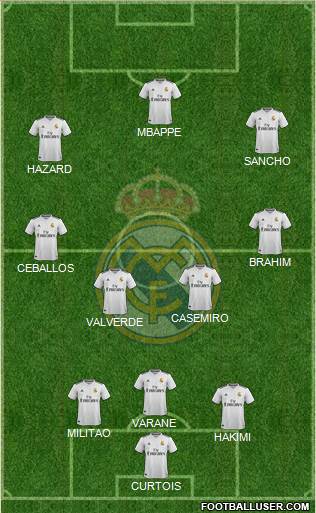 Real Madrid C.F. Formation 2019