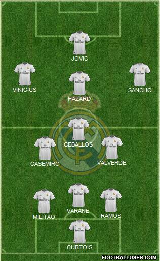 Real Madrid C.F. Formation 2019