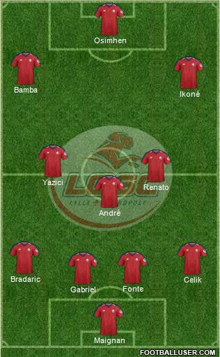 LOSC Lille Métropole Formation 2019