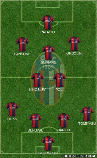 Bologna Formation 2019
