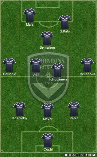 FC Girondins de Bordeaux Formation 2019