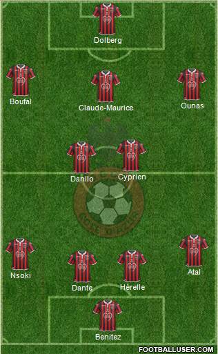 OGC Nice Côte d'Azur Formation 2019