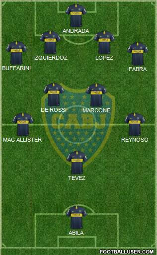 Boca Juniors Formation 2019