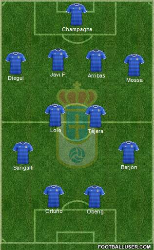 Real Oviedo S.A.D. Formation 2019