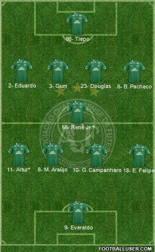 A Chapecoense F football formation