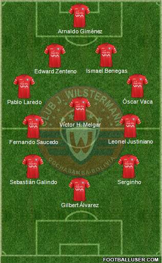 C Jorge Wilstermann Formation 2019