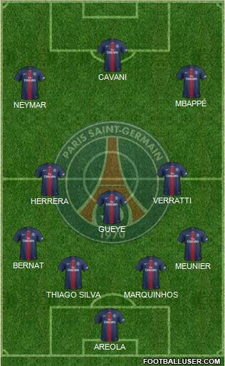 Paris Saint-Germain Formation 2019