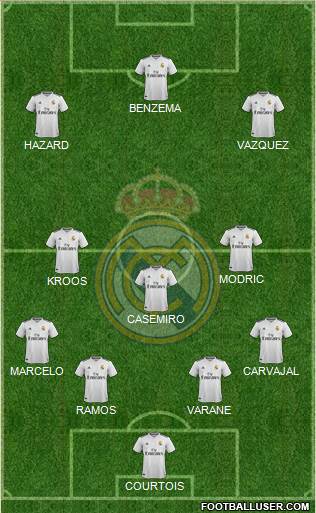 Real Madrid C.F. Formation 2019