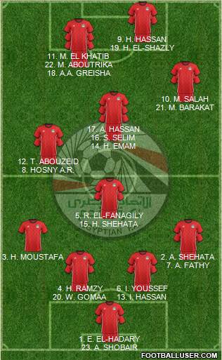 Egypt 4-1-3-2 football formation