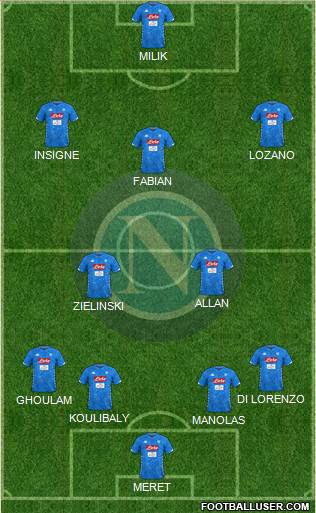 Napoli Formation 2019