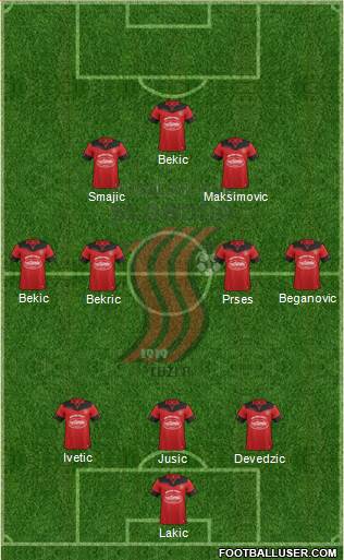 FK Sloboda Tuzla football formation