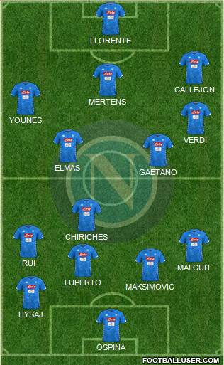Napoli Formation 2019