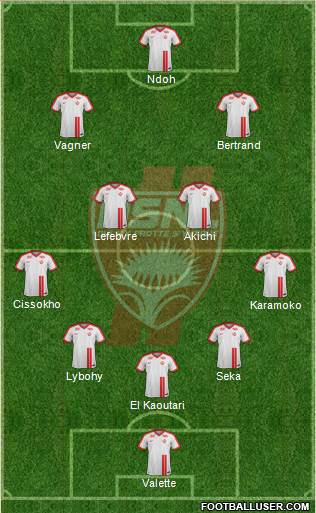 A.S. Nancy Lorraine football formation