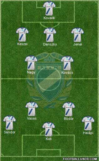 MTK Budapest FC 3-4-3 football formation