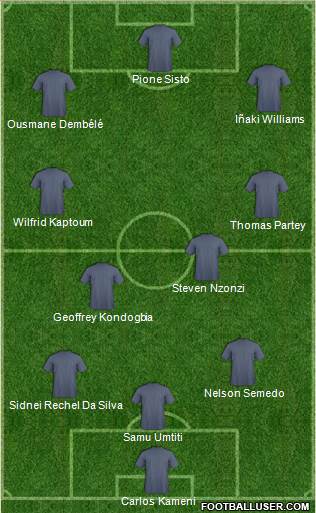 Dream Team Formation 2019