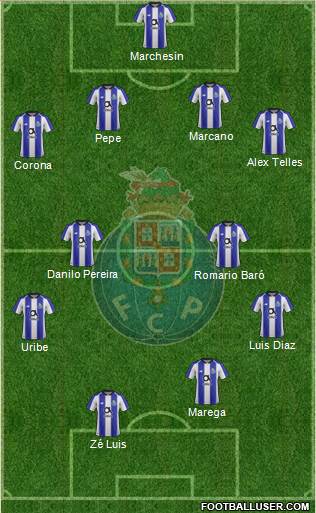 Futebol Clube do Porto - SAD Formation 2019