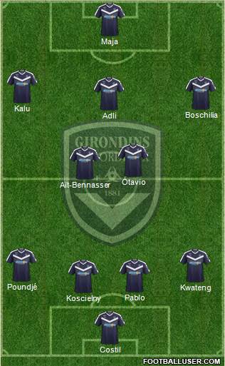 FC Girondins de Bordeaux Formation 2019