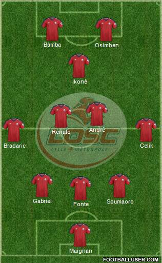 LOSC Lille Métropole Formation 2019