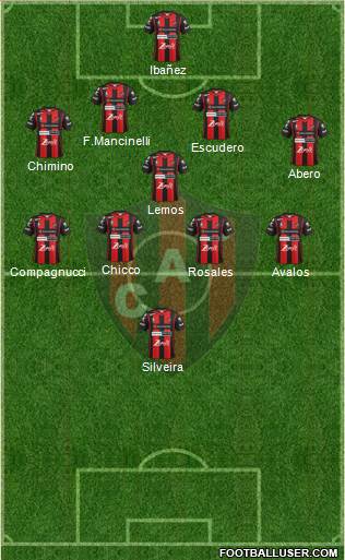 Patronato de Paraná Formation 2019