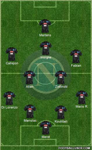 Napoli Formation 2019