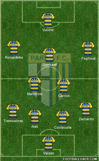 Parma Formation 2019