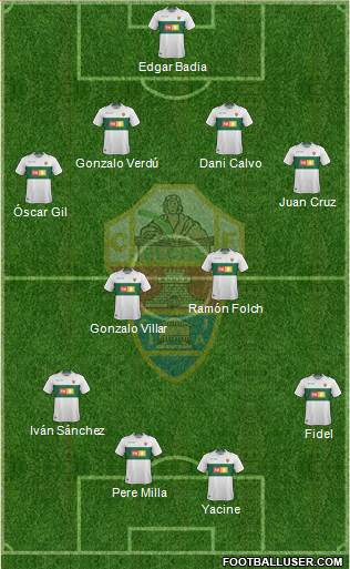 Elche C.F., S.A.D. Formation 2019